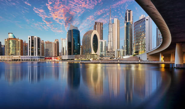 Dubai skyline at dusk, showcasing modern architecture, symbolic for financial growth and banking opportunities.